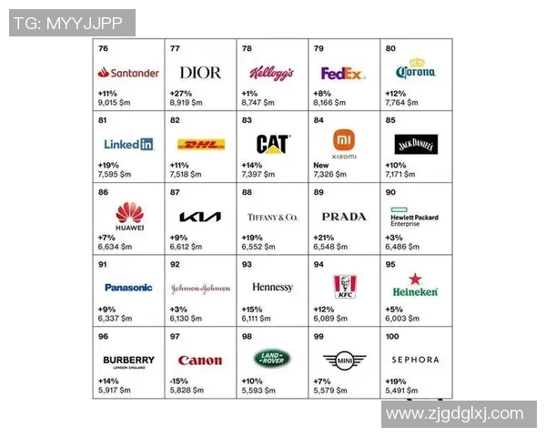 日本足球明星身价排行榜揭晓谁是最具价值的球员