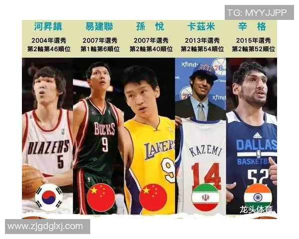 中锋篮球明星盘点：历史与现役球员的精彩表现与成就分析